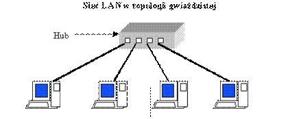 http://www.staff.amu.edu.pl/%7Epsi/informatyka/kluczew/Image21.gif